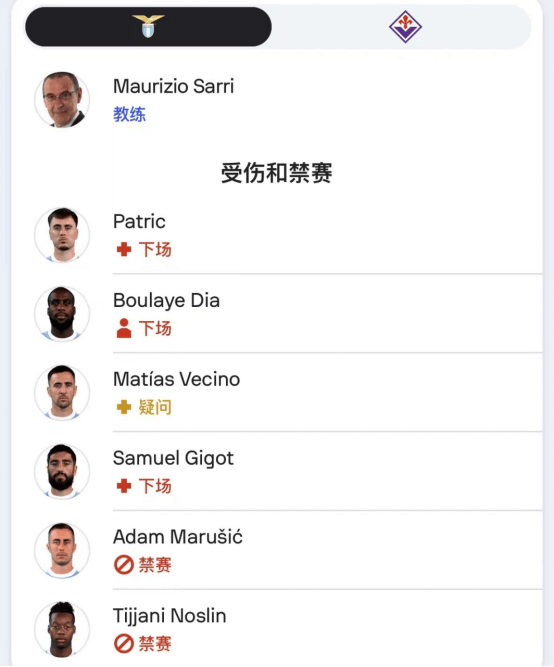 AG-关于拉齐奥客场力克佛罗伦萨，继续领跑的信息