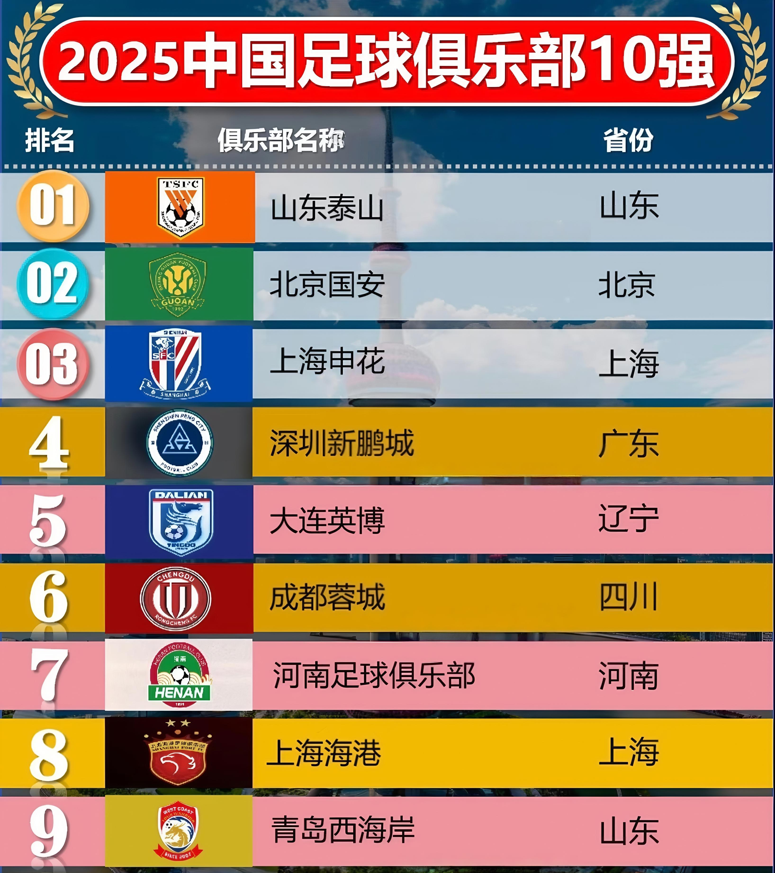 AG官网-国内足球比赛成绩受关注，球员实力备受赞扬(全国足球典型)